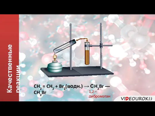Качественные реакции CH2 = CH2 + Br2(водн.) → СH2Br ― CH2Br 1,2 – дибромэтан