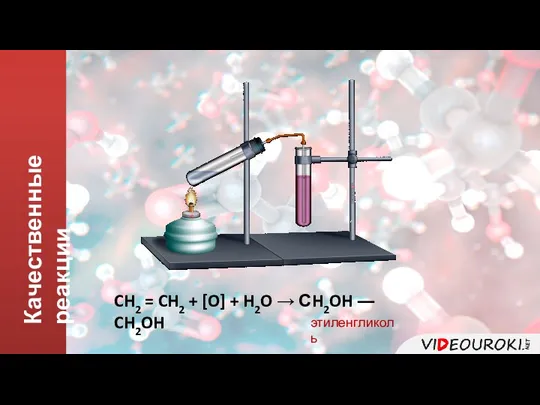 Качественные реакции CH2 = CH2 + [O] + H2O → СH2OH ― CH2OH этиленгликоль