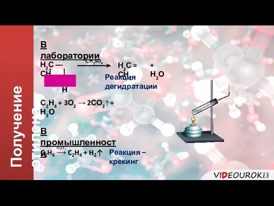 Получение этилена В лаборатории В промышленности Н2С ― СН2 |