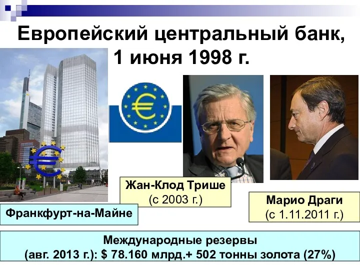 Европейский центральный банк, 1 июня 1998 г. Жан-Клод Трише (с