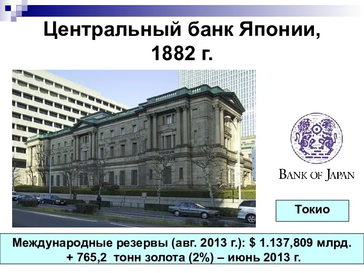 Центральный банк Японии, 1882 г. Международные резервы (авг. 2013 г.):