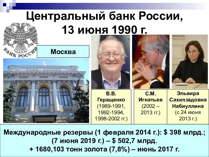 Центральный банк России, 13 июня 1990 г. В.В. Геращенко (1989-1991,