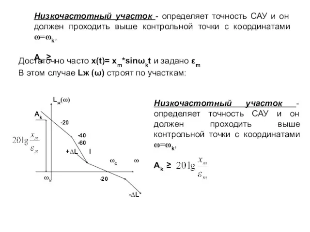 Низкочастотный участок - определяет точность САУ и он должен проходить