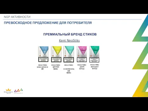 NGP АКТИВНОСТИ ПРЕМИАЛЬНЫЙ БРЕНД СТИКОВ Kent NeoStiks ПРЕВОСХОДНОЕ ПРЕДЛОЖЕНИЕ ДЛЯ