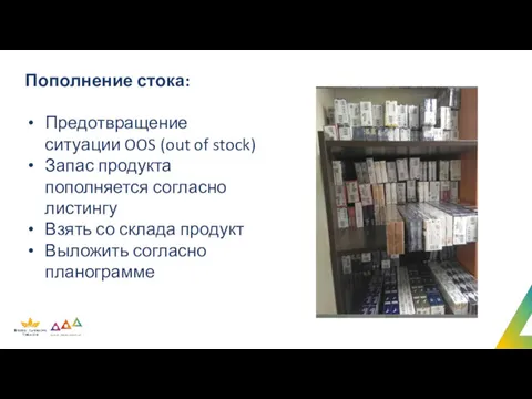 Пополнение стока: Предотвращение ситуации OOS (out of stock) Запас продукта