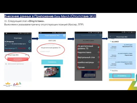 Внесение данных в Приложение Easy Merch (Отсутствие SKU) 15. Следующий этап «Отсутствие». Выясняем
