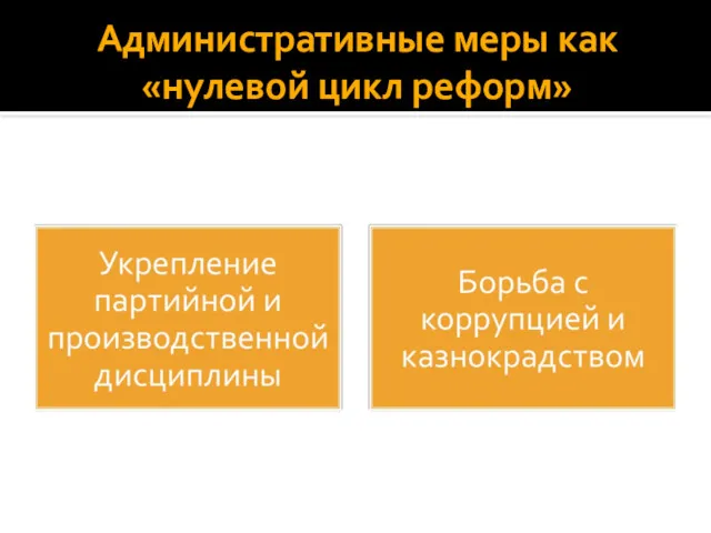 Административные меры как «нулевой цикл реформ»