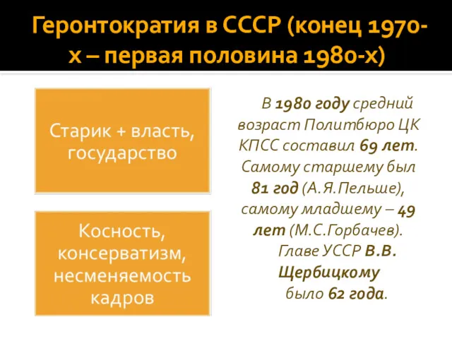 Геронтократия в СССР (конец 1970-х – первая половина 1980-х) В 1980 году средний