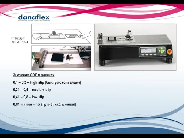 Стандарт: ASTM D 1894 Значения COF в пленках 0,1 –