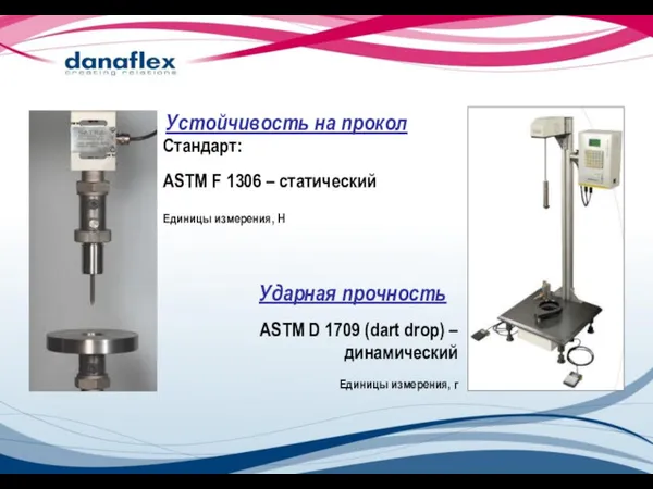 Устойчивость на прокол Стандарт: ASTM F 1306 – статический ASTM