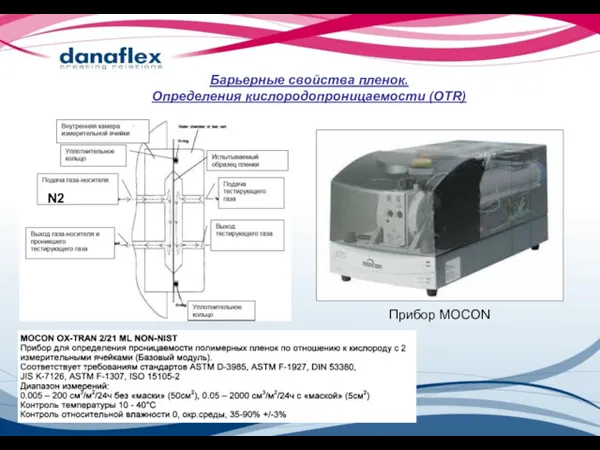 Барьерные свойства пленок. Определения кислородопроницаемости (OTR) Прибор MOCON N2