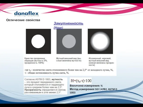 Замутненность (Haze) Величина измерения: % Метод измерения ISO 14782, ASTM D 1003 Оптические свойства