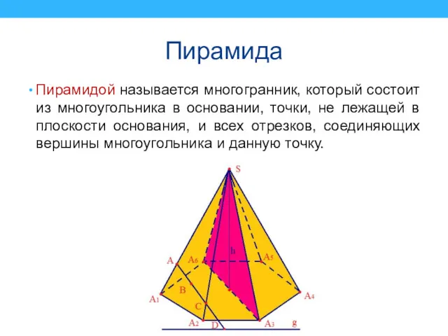 Пирамида Пирамидой называется многогранник, который состоит из многоугольника в основании, точки, не лежащей