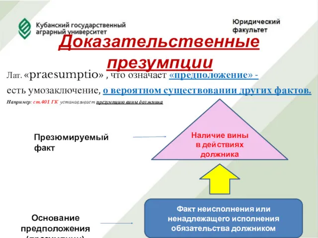 Доказательственные презумпции Лат. «praesumptio» , что означает «предположение» - есть