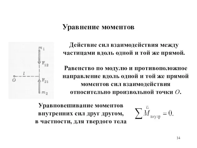 Уравнение моментов Действие сил взаимодействия между частицами вдоль одной и