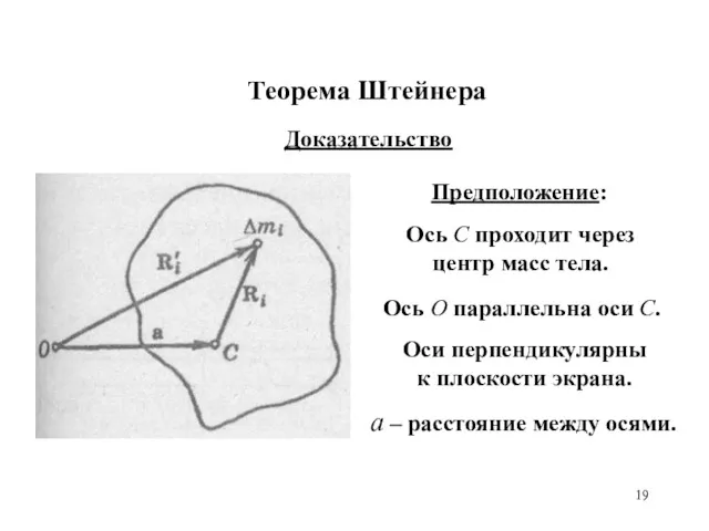 Теорема Штейнера Доказательство Ось С проходит через центр масс тела.