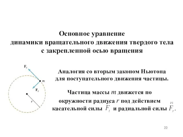 Основное уравнение динамики вращательного движения твердого тела с закрепленной осью