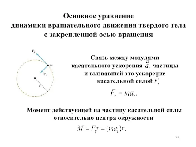 Основное уравнение динамики вращательного движения твердого тела с закрепленной осью вращения