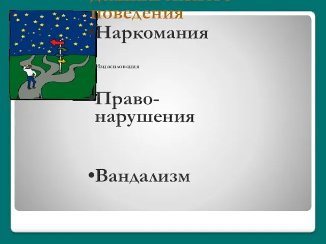 Виды делинквентного поведения Наркомания Изнасилования Право- нарушения Вандализм Осквернение собственности