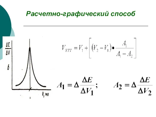 Расчетно-графический способ