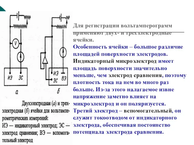 Для регистрации вольтамперограмм применяют двух- и трехэлектродные ячейки. Особенность ячейки