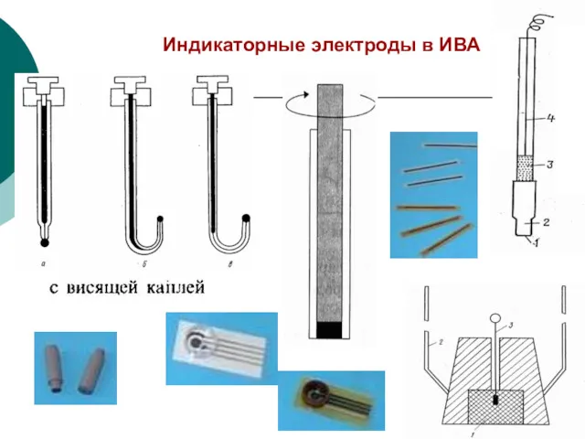 Индикаторные электроды в ИВА