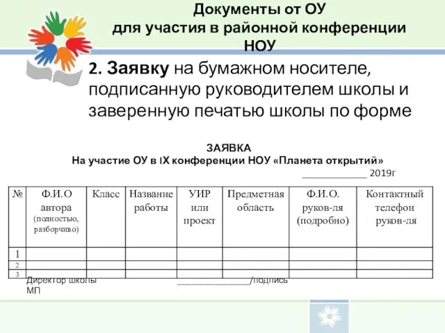 Документы от ОУ для участия в районной конференции НОУ 2.