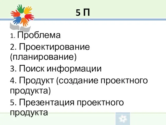 5 П 1. Проблема 2. Проектирование (планирование) 3. Поиск информации