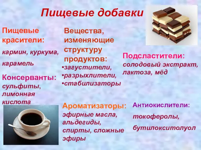 Пищевые добавки Пищевые красители: кармин, куркума, карамель Вещества, изменяющие структуру