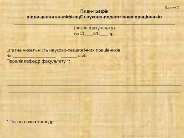 План-графік підвищення кваліфікації науково-педагогічних працівників _______________________________________________________________ (назва факультету) на 20___/20___