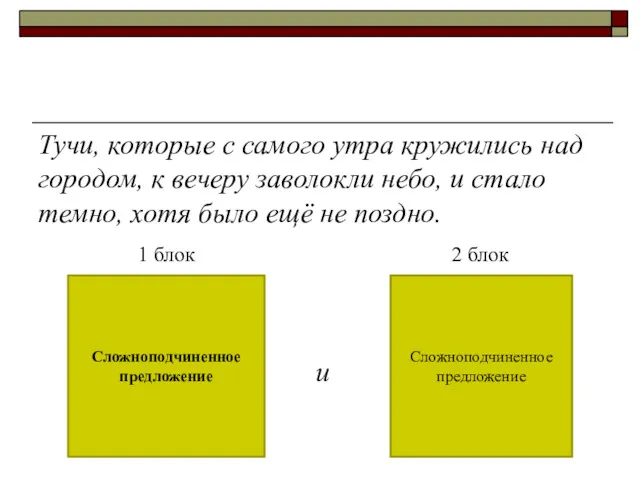 Тучи, которые с самого утра кружились над городом, к вечеру