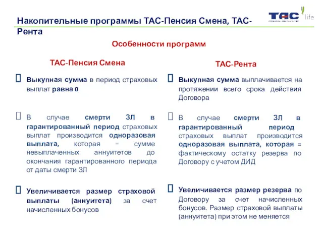 Выкупная сумма в период страховых выплат равна 0 В случае