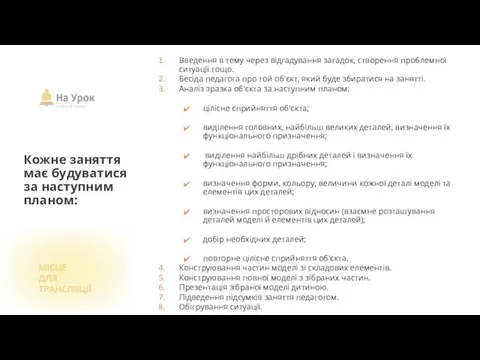 Кожне заняття має будуватися за наступним планом: Введення в тему