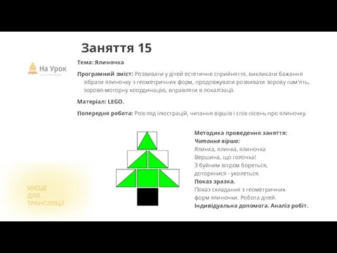 Тема: Ялиночка Програмний зміст: Розвивати у дітей естетичне сприйняття, викликати