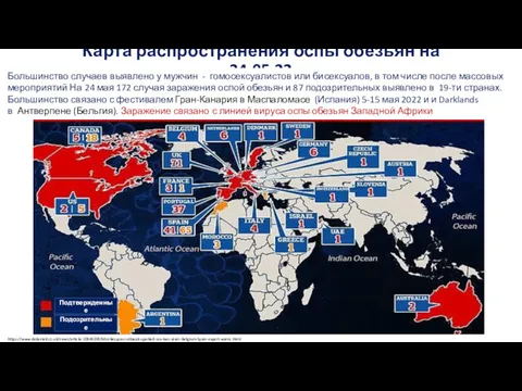 Карта распространения оспы обезьян на 24.05.22 Подтвержденные Подозрительные Большинство случаев