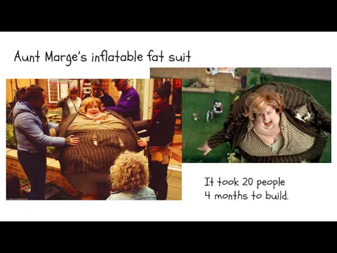 Aunt Marge’s inflatable fat suit It took 20 people 4 months to build.