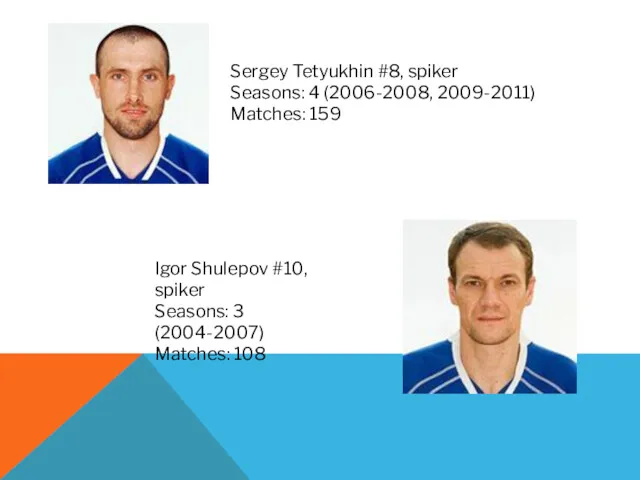Sergey Tetyukhin #8, spiker Seasons: 4 (2006-2008, 2009-2011) Matches: 159