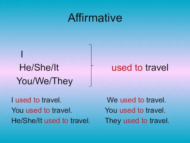 Affirmative I He/She/It used to travel You/We/They I used to