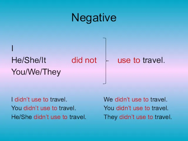 Negative I He/She/It did not use to travel. You/We/They I