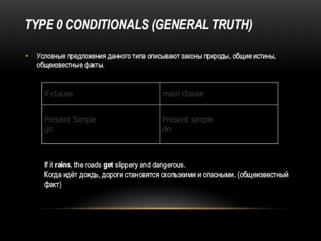 TYPE 0 CONDITIONALS (GENERAL TRUTH) Условные предложения данного типа описывают