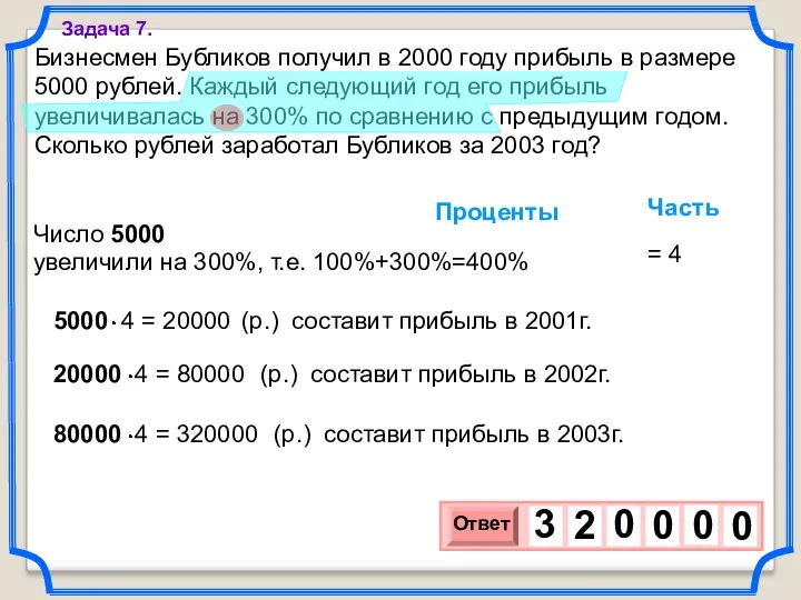 Бизнесмен Бубликов получил в 2000 году прибыль в размере 5000