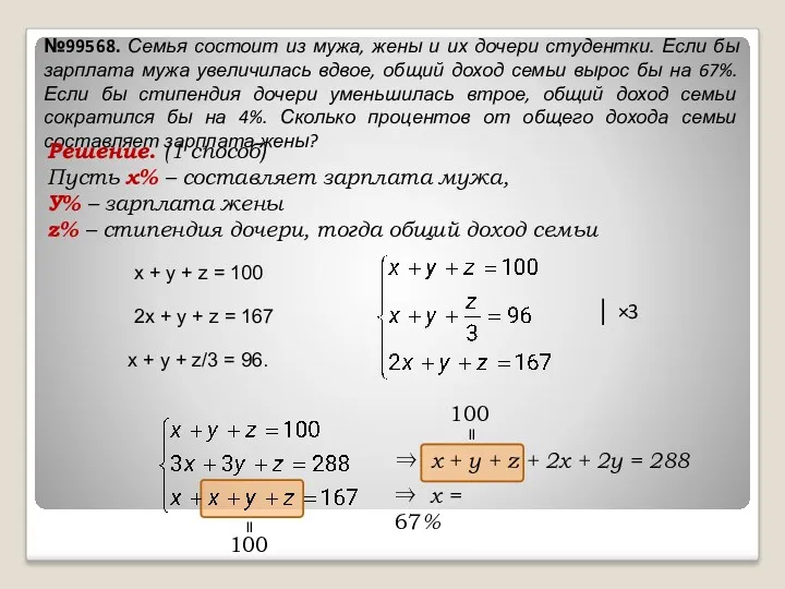 №99568. Семья состоит из мужа, жены и их дочери студентки.