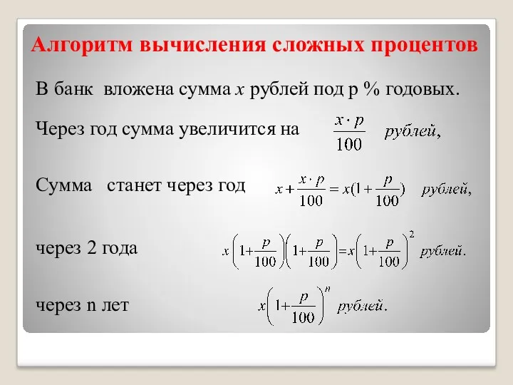 Алгоритм вычисления сложных процентов В банк вложена сумма х рублей