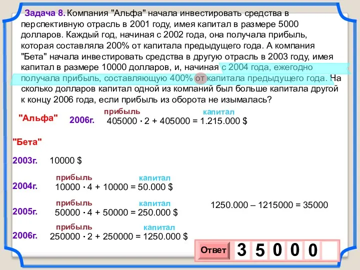 Компания "Альфа" начала инвестировать средства в перспективную отрасль в 2001