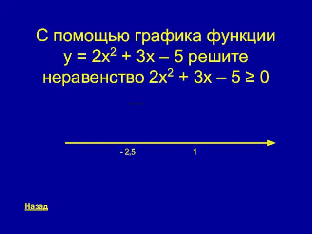 С помощью графика функции y = 2x2 + 3x –