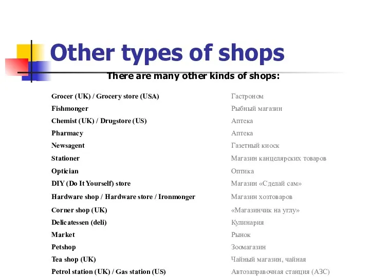 Other types of shops There are many other kinds of shops: