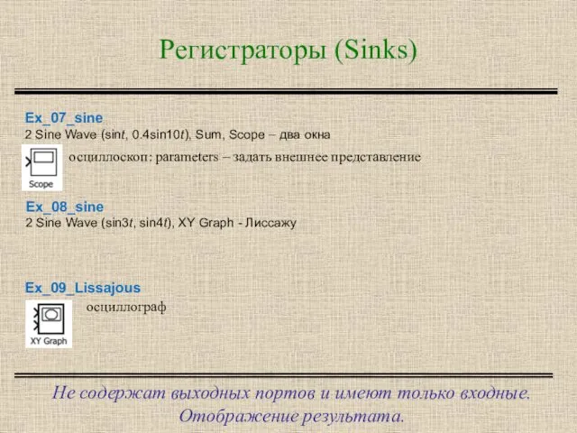 Регистраторы (Sinks) Не содержат выходных портов и имеют только входные. Отображение результата.