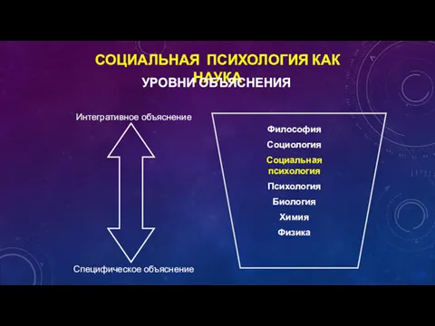 СОЦИАЛЬНАЯ ПСИХОЛОГИЯ КАК НАУКА УРОВНИ ОБЪЯСНЕНИЯ