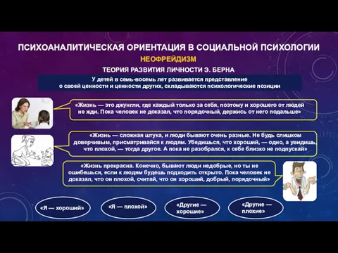 НЕОФРЕЙДИЗМ ТЕОРИЯ РАЗВИТИЯ ЛИЧНОСТИ Э. БЕРНА ПСИХОАНАЛИТИЧЕСКАЯ ОРИЕНТАЦИЯ В СОЦИАЛЬНОЙ