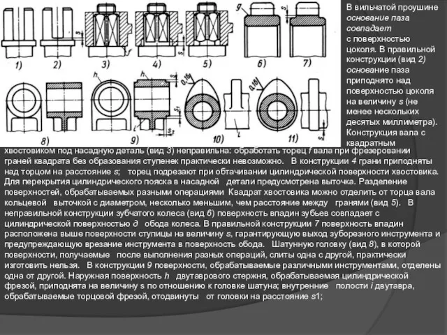 В вильчатой проушине основание паза совпадает с поверхностью цоколя. В